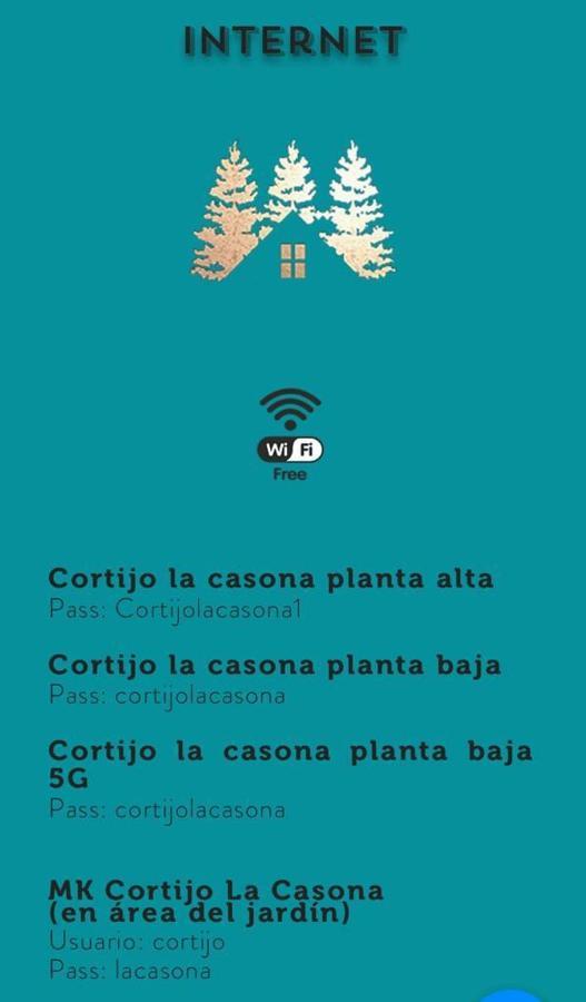 Cortijo La Casona & Bungalow Al Pie De La Montana San Cristóbal de Las Casas Zewnętrze zdjęcie